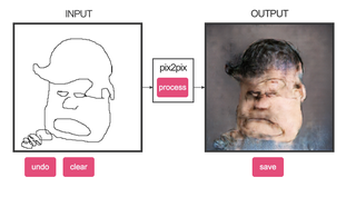 Illustration for article titled Now you can turn any zany line drawing into a terrifying flesh mask